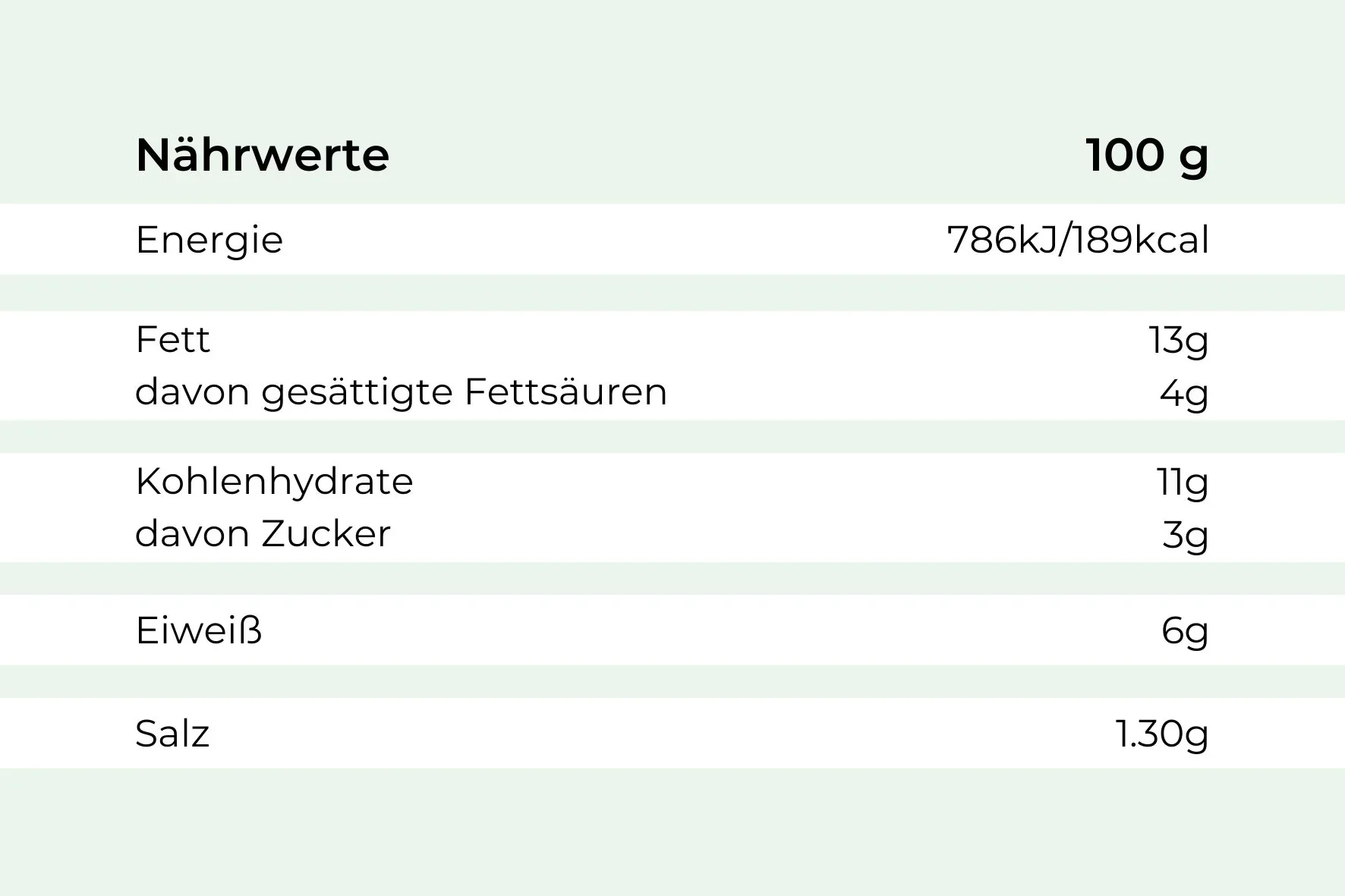 Bierkutscher-Pfanne - Image 3