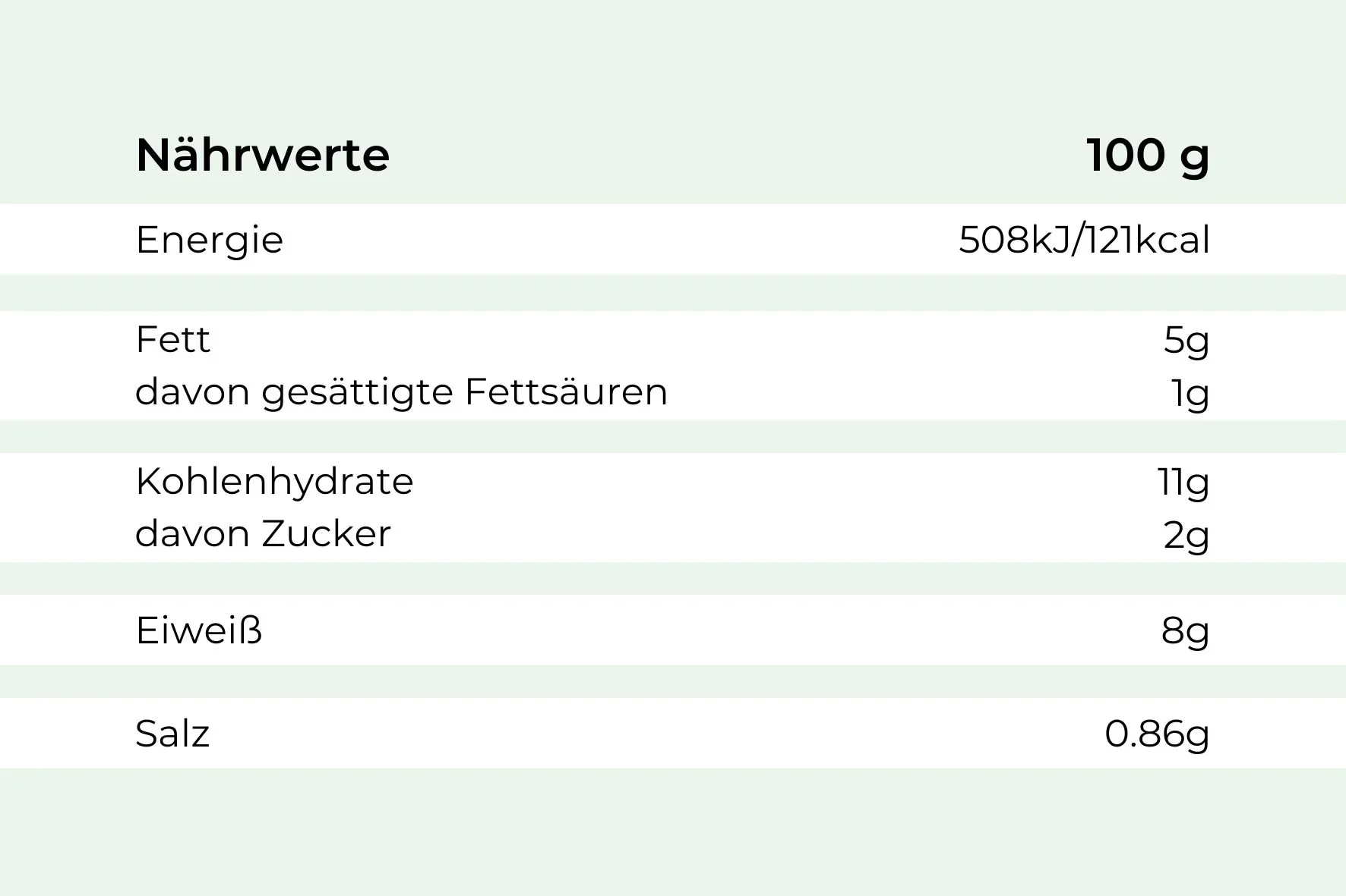 Feurige Schaschlikpfanne - Image 3