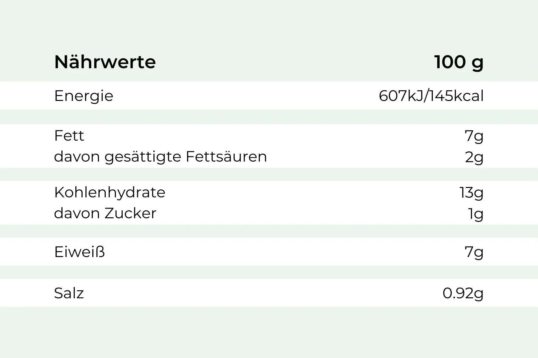 Jägerschnitzel - Image 3