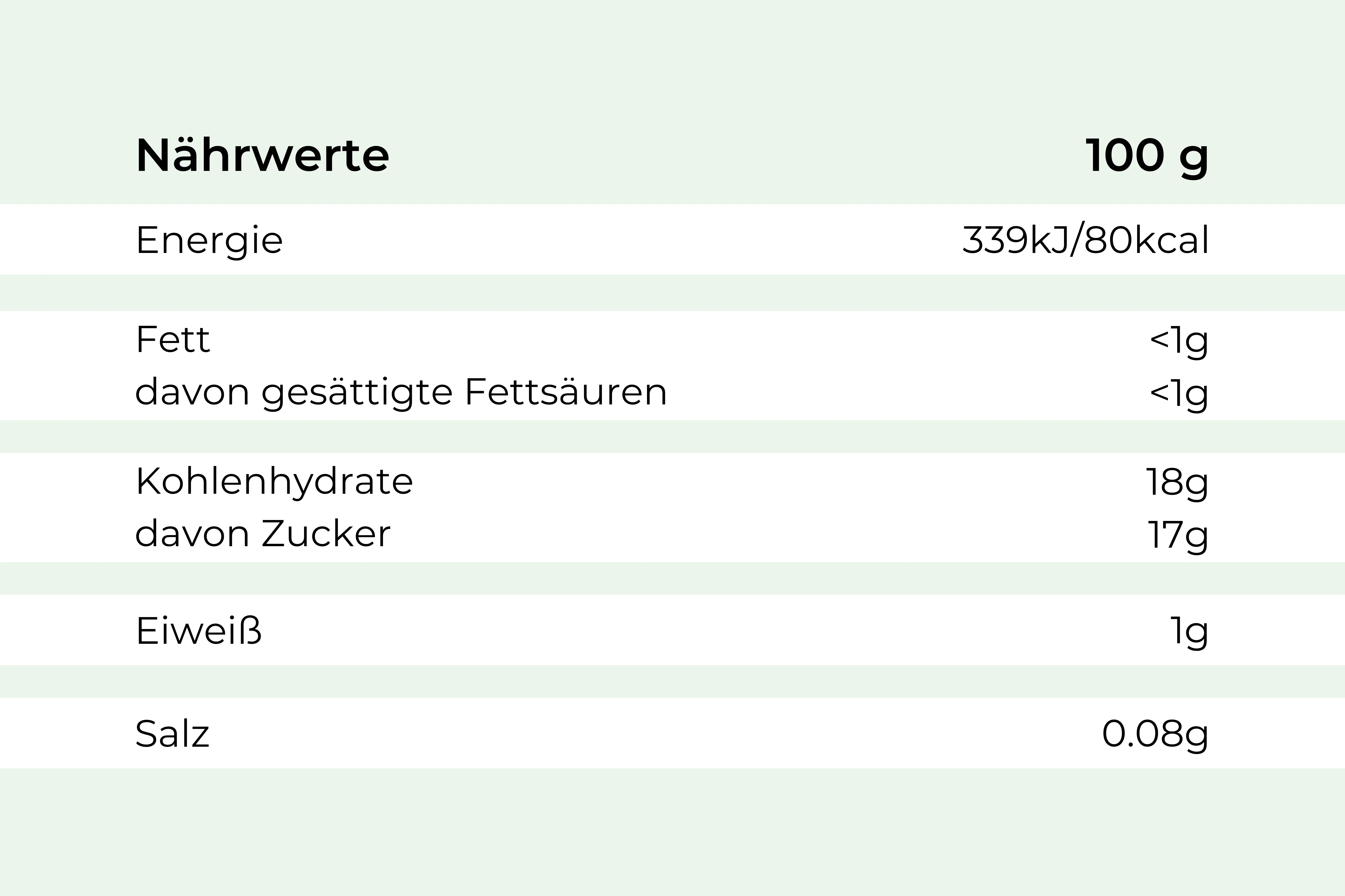 Premium-Eis Himbeere-Holunder - Image 3