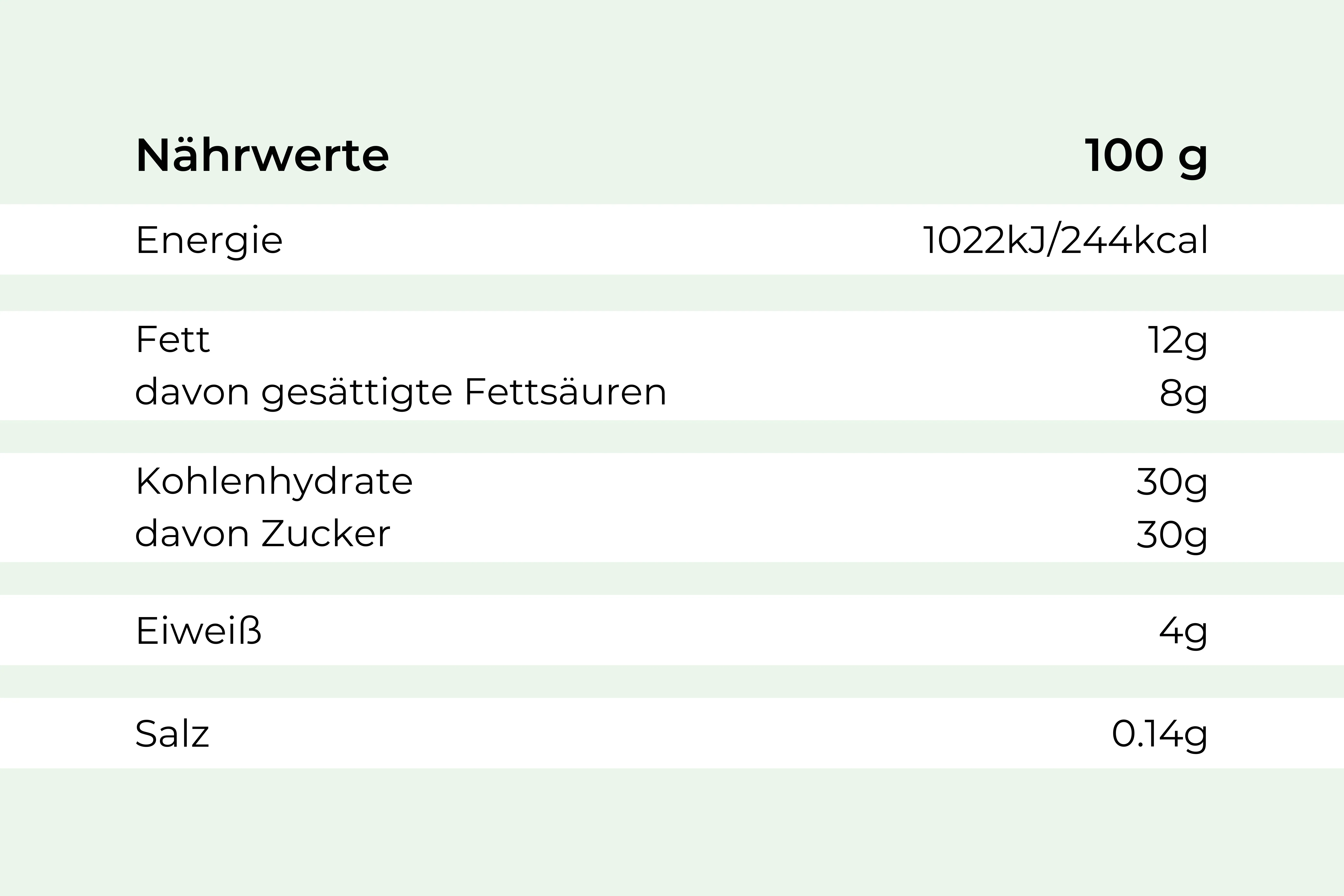 Premium-Eis weiße Schokolade-Erdbeere - Image 3