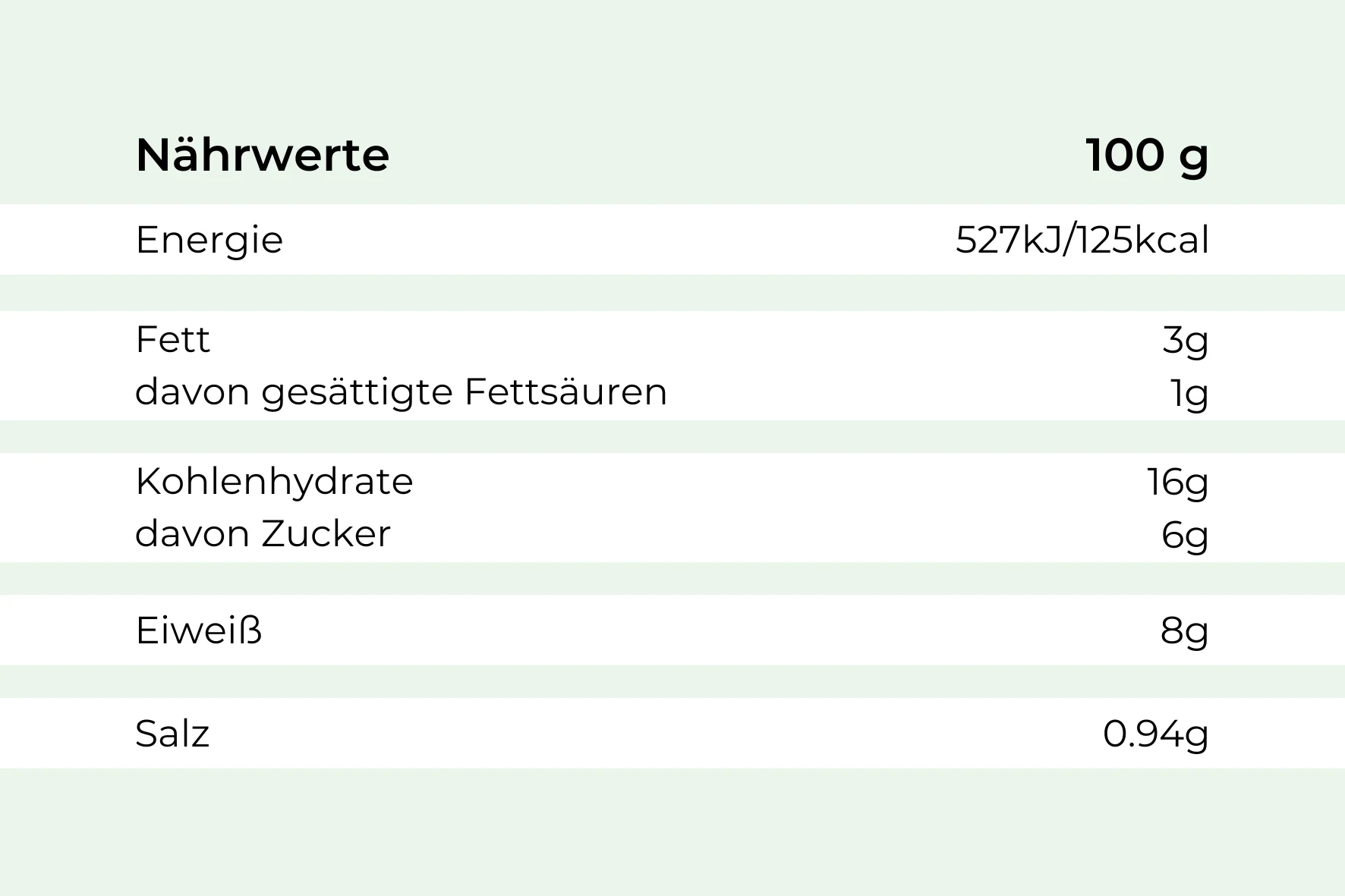 Schweinegeschnetzeltes »Asia Style« - Image 3