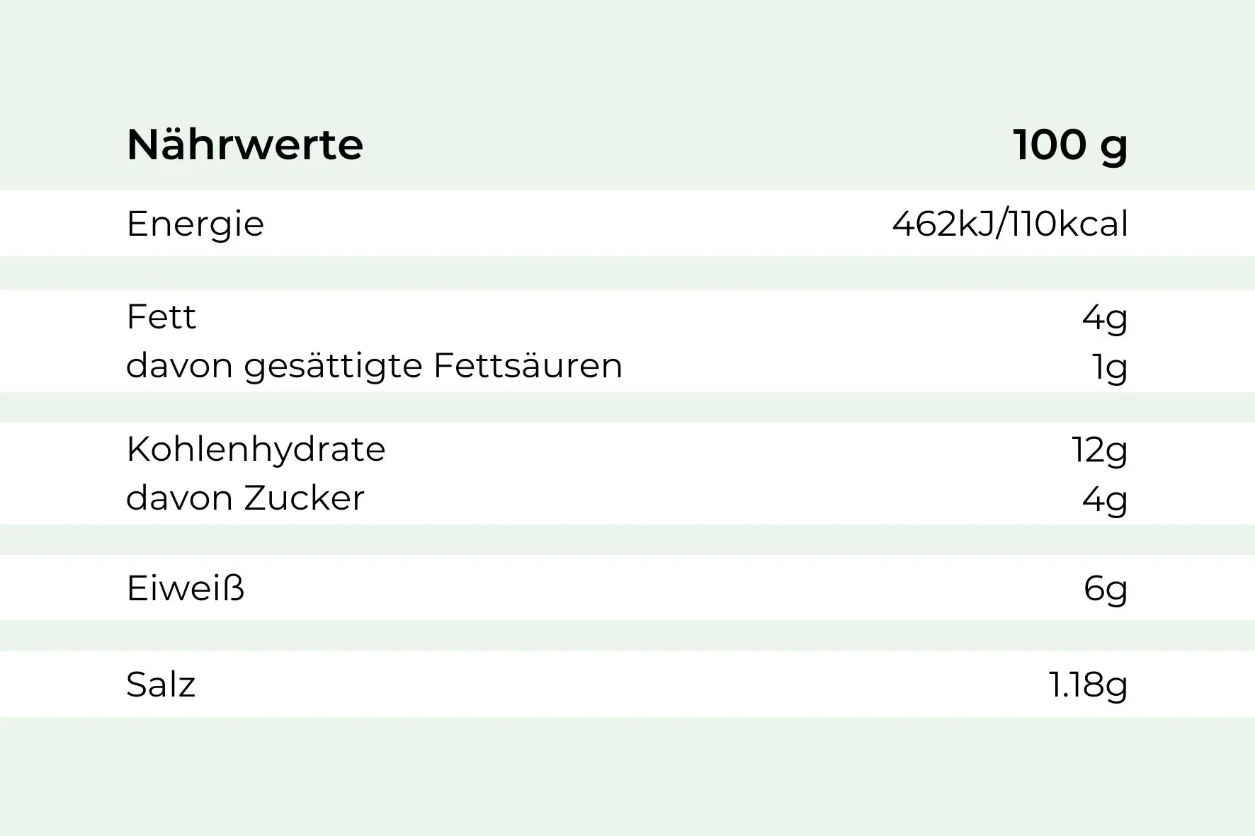 Zarter Sauerbraten - Image 3